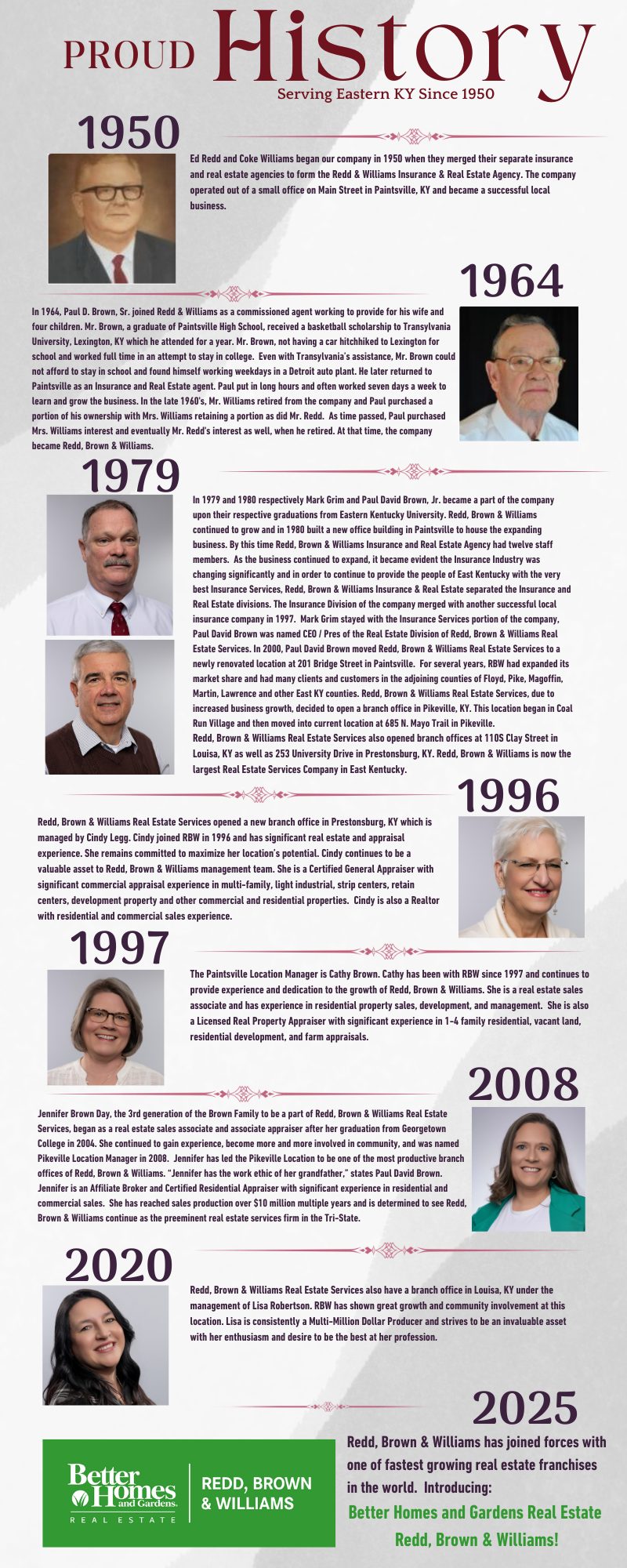 Beige and Grey Minimalist Vintage Timeline History Infographic